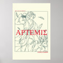 Recherche de artemis posters Mythologie