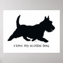 Recherche de silhouette de chien posters Chiens