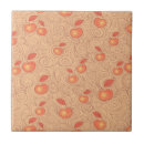 Recherche de motif pomme carreaux Enfant