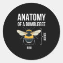 Zoek naar anatomie stickers Grappig