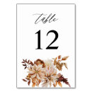 Recherche de nombre floral de table Moderne