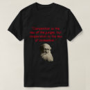 Recherche de kropotkin Communisme