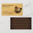 Recherche de motif café cartes visite Brun