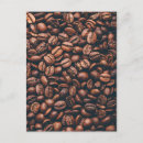 Recherche de fèves cartes postales Café