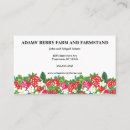 Recherche de fruit rouge cartes visite Confiture