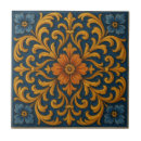 Recherche de toscane carreaux Élégant