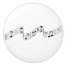 Recherche de musicien boutons et poignées de porte Notes musicales