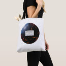 Recherche de jour save les sacs Réchauffement climatique