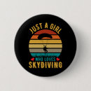 Recherche de parachutisme badges Saut