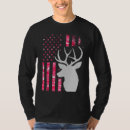 Zoek naar roze camouflage tshirts Trendy