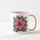 Recherche de fest tasses Mignon