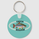 Recherche de capture porteclés Capture et libération