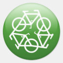 Recherche de environnement vert autocollants Recycleurs
