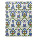Recherche de le maroc carnets Illustration
