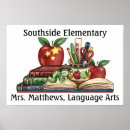 Recherche de rat de bibliothèque posters Teacher