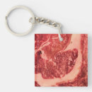 Recherche de steak porteclés Pour tous