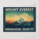 Recherche de mt everest cartes postales Népal
