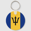 Recherche de bouton porteclés Drapeau
