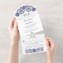 Recherche de talavera invitations Élégant