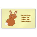 Recherche de joyeuses pâques cartes visite Mignon