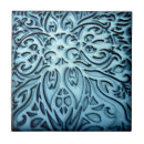 Zoek naar kunst tegels William