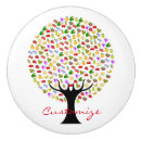 Recherche de fruits boutons et poignées de porte Jardin