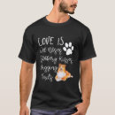Recherche de shetland sheepdog tshirts Mère de sheltie