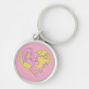 Recherche de lola bunny porteclés Jonction spatiale
