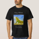Recherche de lézard vert tshirts Iguana