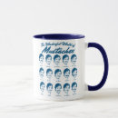 Recherche de viril tasses Moustache
