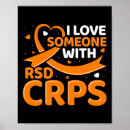 Recherche de régional posters Syndrome