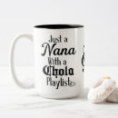 Recherche de nanas tasses Fille
