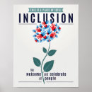 Recherche de tolérance posters Acceptation