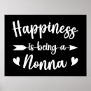Recherche de jour de mère posters Pour elle