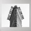 Zoek naar beurs posters Markt