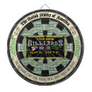 Recherche de pièce de billard Pour tous