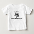 Recherche de bébé futé Ballot