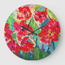 Recherche de coquelicot horloges Coquelicots rouges