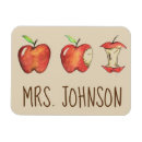 Recherche de éducation magnets Enseignant