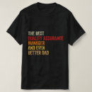 Recherche de assurance vêtements Humour