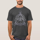 Recherche de symbole astronomique Geek