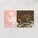 Recherche de modèles gâteau cartes visite De de boulangerie