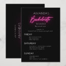 Recherche de itinéraire Week end bachelorette