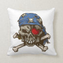 Recherche de bandana coussins Crâne