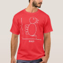 Recherche de sci fi vêtements Professeur de chimie