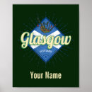 Recherche de vintage ecosse posters Écosse