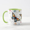 Recherche de dessin papillon tasses Coloré