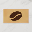 Recherche de grains de café cartes visite Modèle