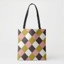 Recherche de plat sacs Tendance
