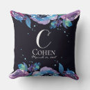 Recherche de violet bleu coussins Monogramme